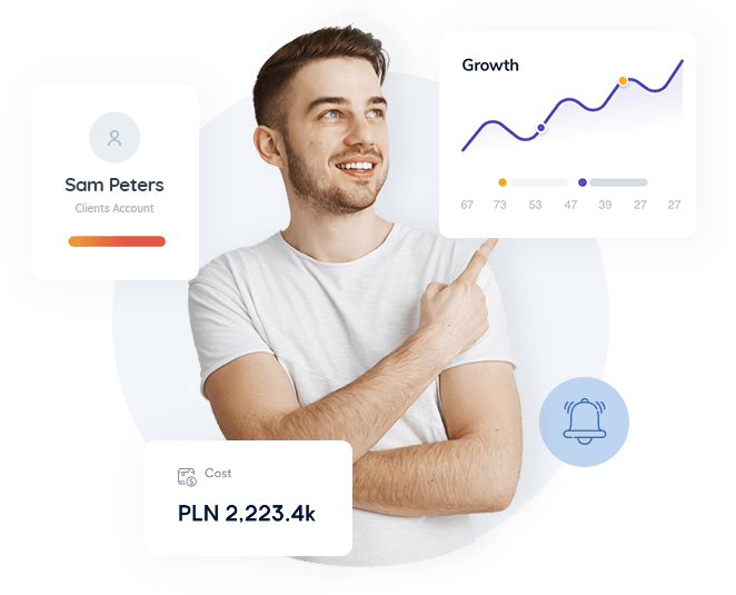 Google Ads & Meta Ads